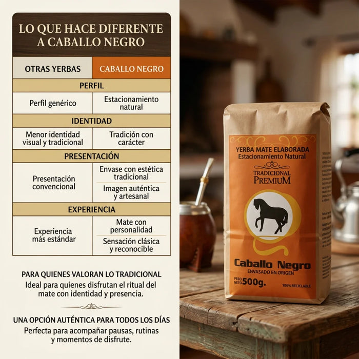 Yerba Mate Caballo Negro Tradicional 500 g